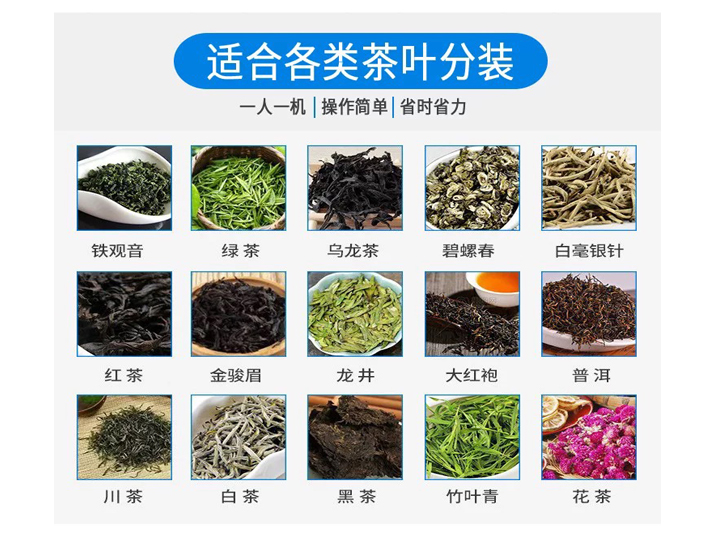 Tea industry茶葉行業